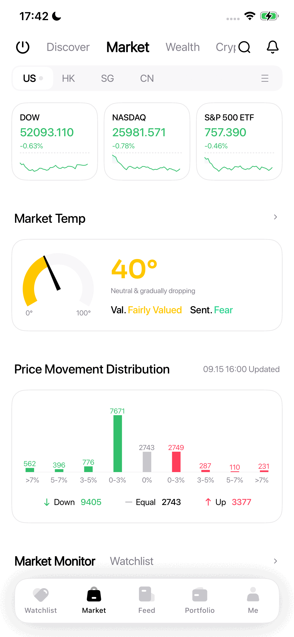 Market — WhaleAppSDK